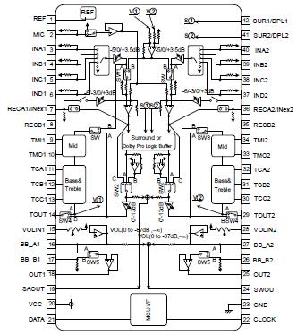   Connection Diagram