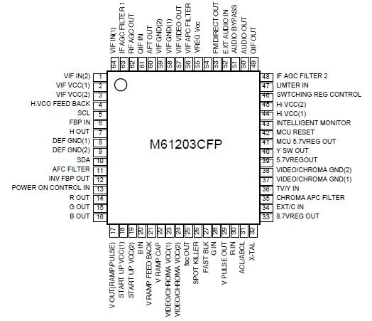   Connection Diagram