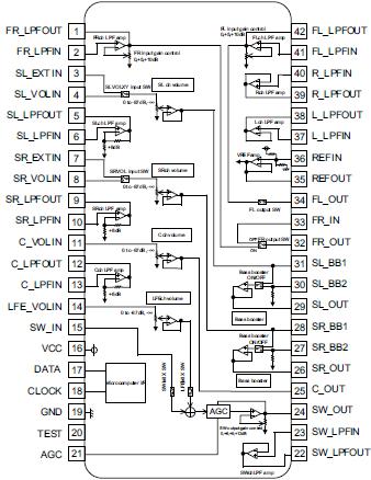   Connection Diagram