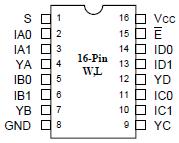   Connection Diagram