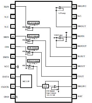   Connection Diagram