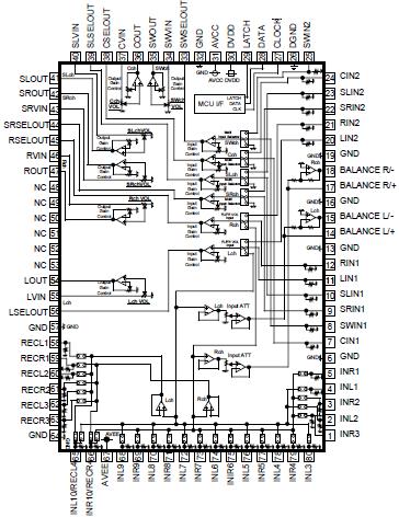   Connection Diagram