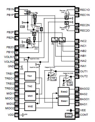   Connection Diagram