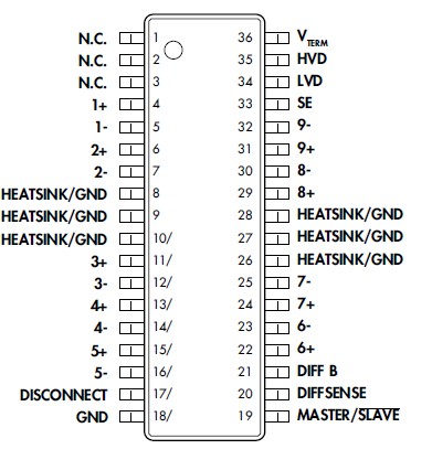   Connection Diagram