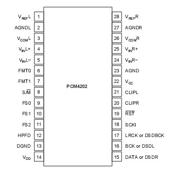   Connection Diagram