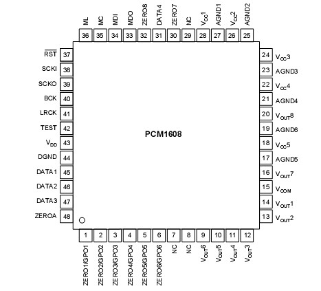   Connection Diagram