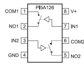   Connection Diagram