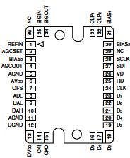   Connection Diagram