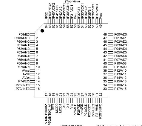   Connection Diagram