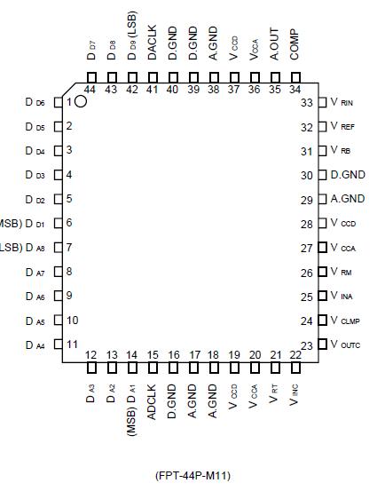   Connection Diagram