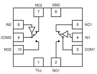   Connection Diagram