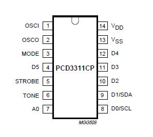   Connection Diagram