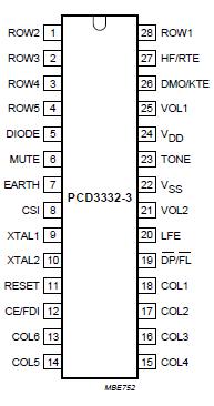   Connection Diagram