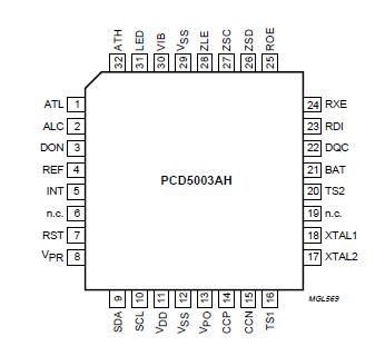   Connection Diagram