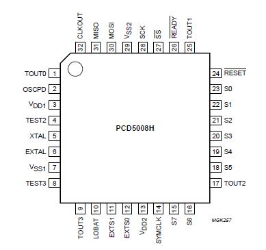   Connection Diagram