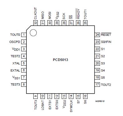   Connection Diagram