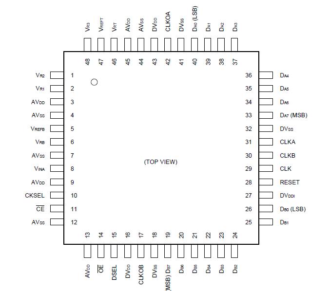   Connection Diagram