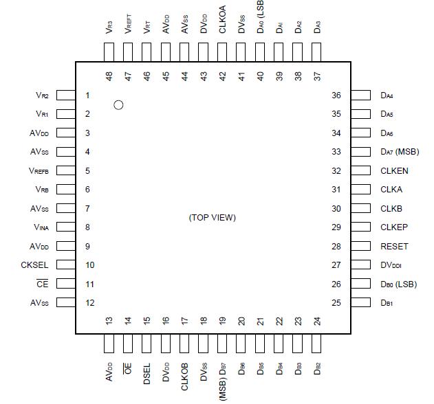   Connection Diagram