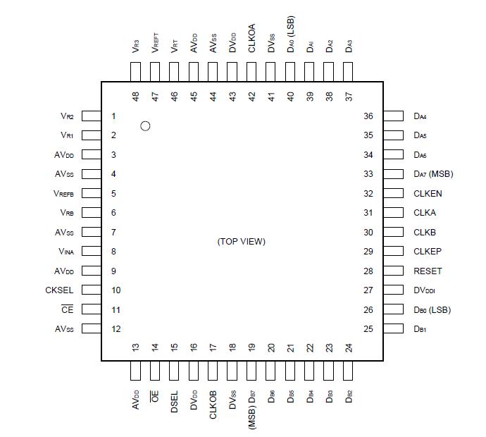   Connection Diagram