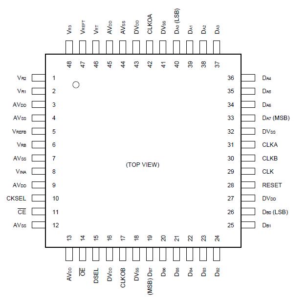   Connection Diagram