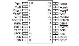   Connection Diagram