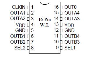   Connection Diagram