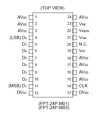   Connection Diagram