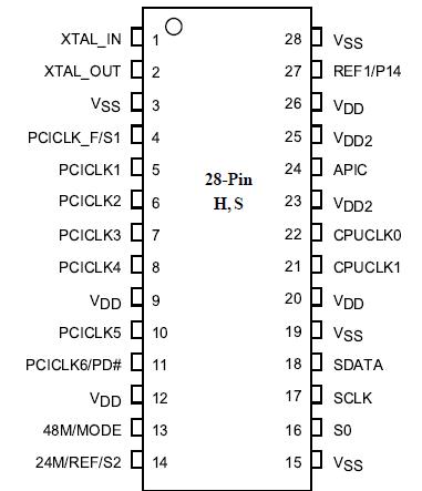   Connection Diagram