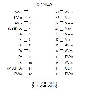   Connection Diagram