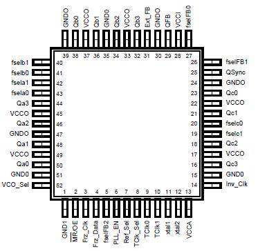   Connection Diagram