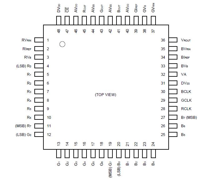   Connection Diagram