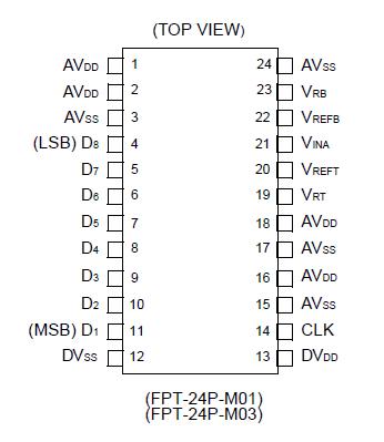   Connection Diagram