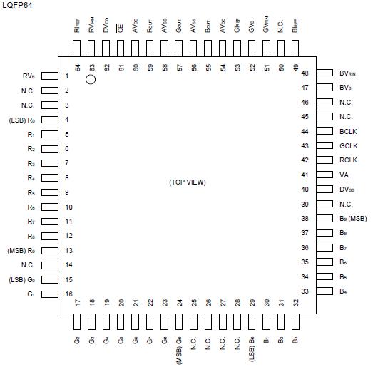   Connection Diagram