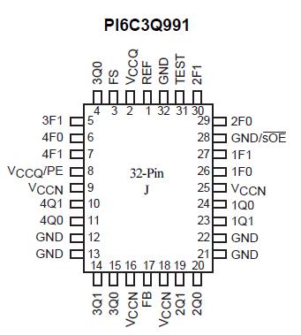   Connection Diagram