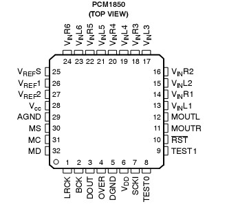   Connection Diagram