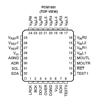   Connection Diagram