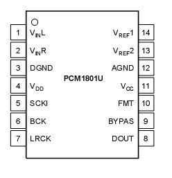   Connection Diagram