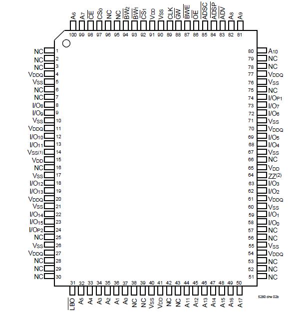   Connection Diagram