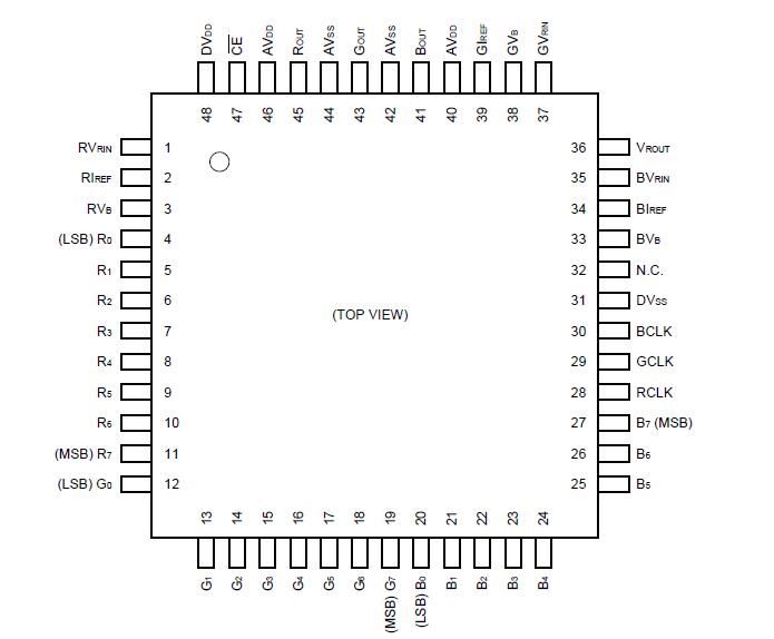   Connection Diagram