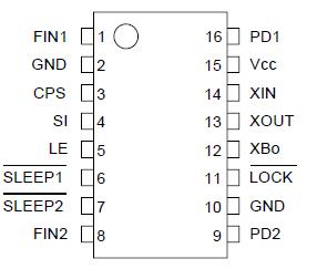   Connection Diagram