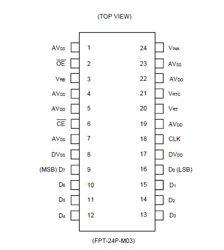   Connection Diagram