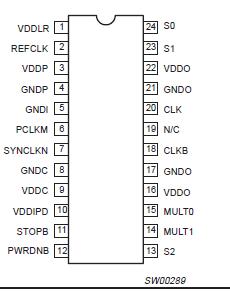   Connection Diagram