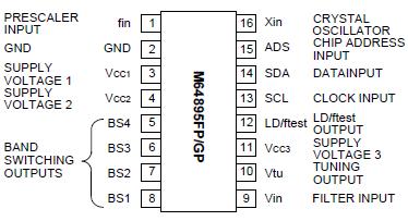   Connection Diagram