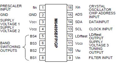   Connection Diagram