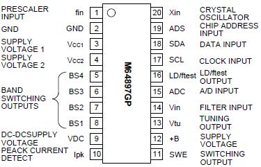   Connection Diagram