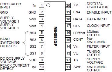   Connection Diagram