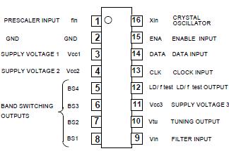   Connection Diagram