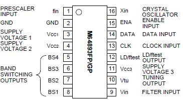   Connection Diagram