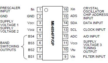   Connection Diagram