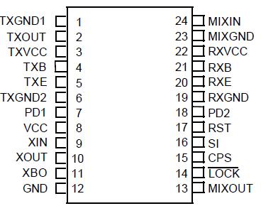   Connection Diagram